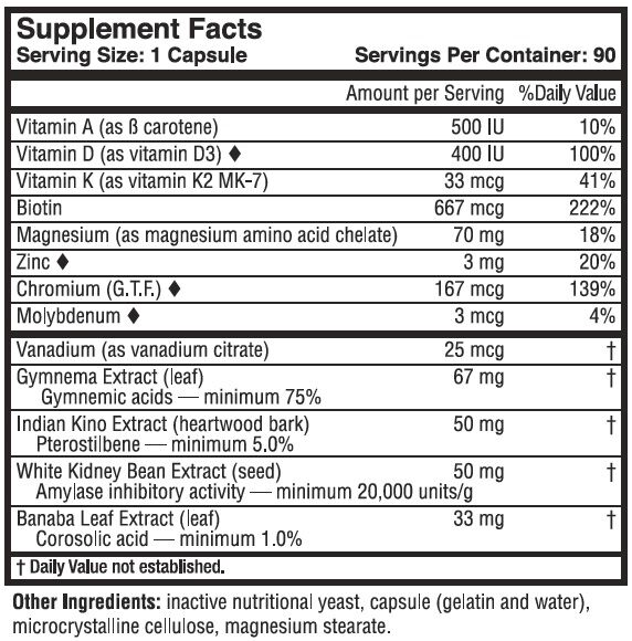 Glucose Support - Image 2